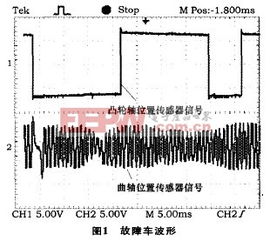 汽車傳感器波形分析在故障診斷中的應(yīng)用——以位置傳感器為例
