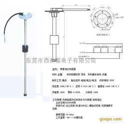裝載機油位傳感器全解析 類型、功能與采購指南